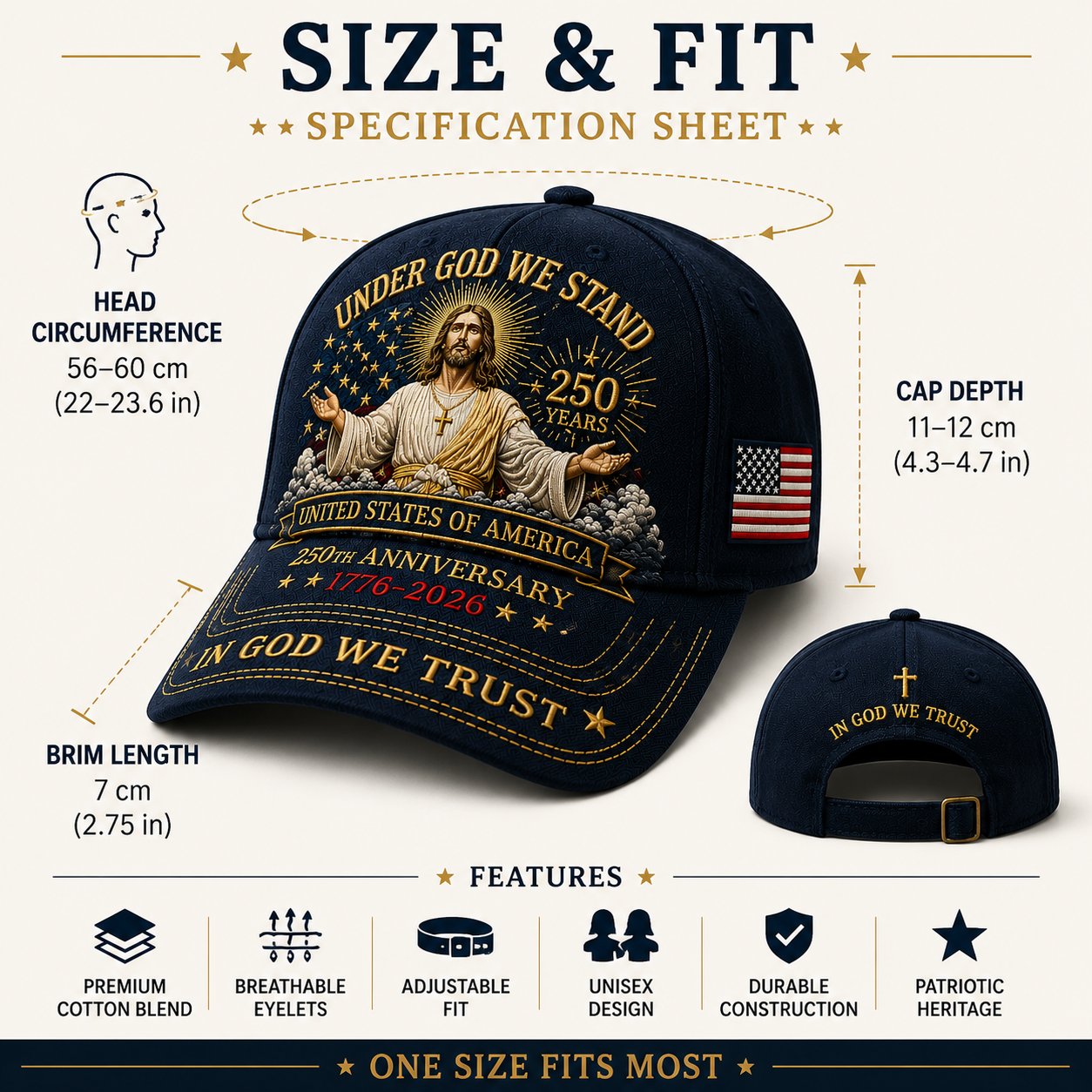 “Under God We Stand” 250th Anniversary Commemorative Cap 🇺🇸✝️