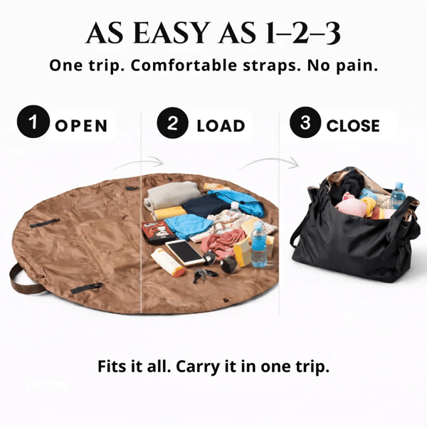 2-in-1 Convertible Travel Duffel Bag & Picnic Mat – Large Capacity Waterproof Shoulder Tote for Beach, Camping, Gym & Weekend Trips
